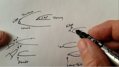 860 - Pressure Flaking Platforms and Such