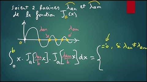 Differential Equations/ Bessel PART 2