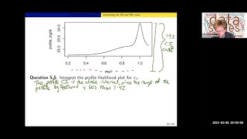 Time Series Analysis, Chapter 5, Part 3 (of 3)