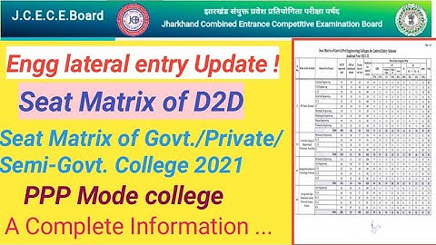 Jcece Engineering Lateral entry Seat Matrix 2021 / Seat Matrix of D2D Engg lateral entry 2021