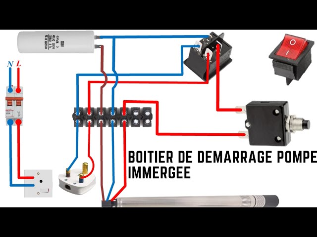 Boitier de commande pour pompe 12V Maxi 15A avec potentiometre et cablâges  inclus