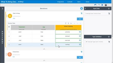 Create a Decision Model