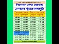 #sealdah #budgebudge #train #local #time #table #বজবজ লোকাল ট্রেনের সময়সূচী #shorts