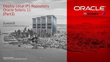 IPS part3 - Install IPS Repository