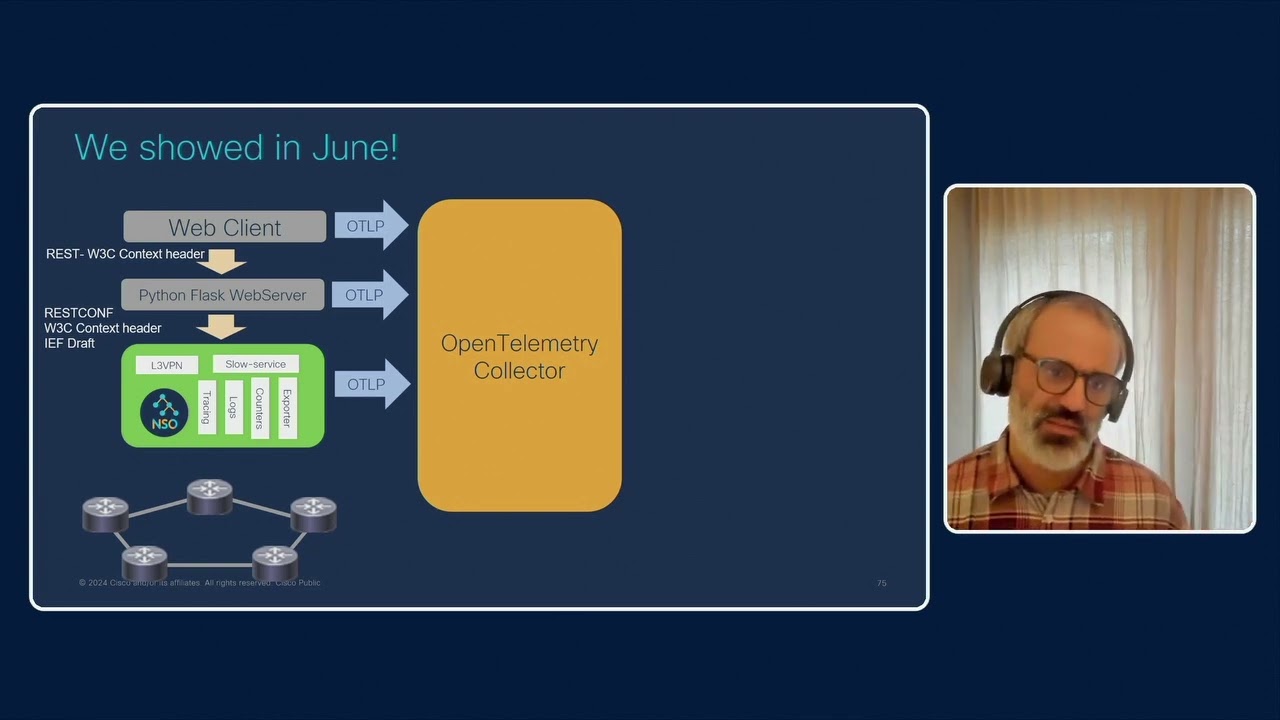 Managing the Managers: Network Automation Performance with Cisco NSO and OpenTelemetry
