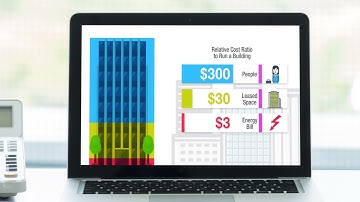 Douglas Lighting Controls New CheckLight