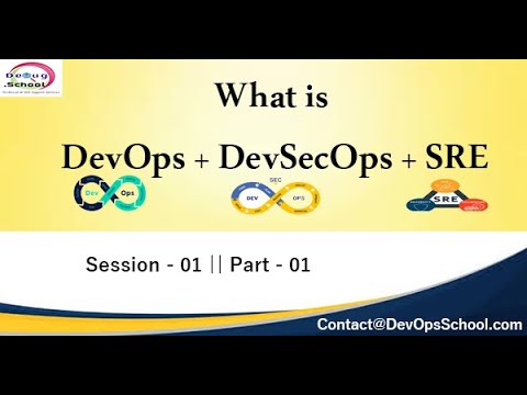 What is DevOps - SRE and DevSecOps | Session - 01 | Part - 01 - YouTube
