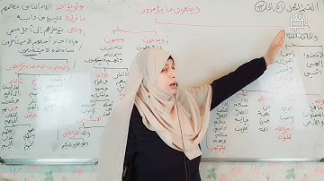 ٢٢ تشرين الأول ٢٠٢٣####كيف تحفظ سورة النحل.. الربع الثالث من الآيه (51) الى الآيه(74)❤❤❤❤❤❤❤❤❤❤❤