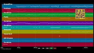 Download Lagu 🎵 MIDI File 3009430 🎹 MP3