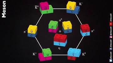 Meson - Particle Physics Brick by Brick
