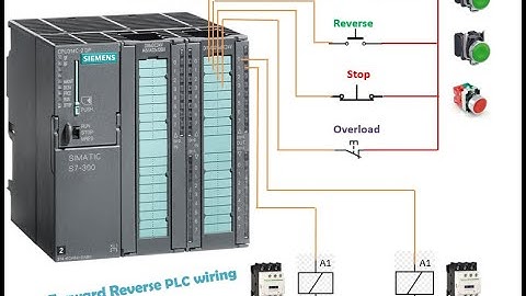 S7 PLC Tutorial for beginners Part 4a How to Program Forward Reverse in OB1