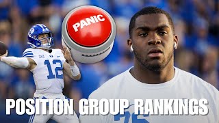 Ranking BYU Position Groups From Most Panicked to Most Confident | Roster Depth Chart