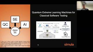 ACM SIGSOFT Webinar: Quantum Software Engineering: Building Dependable SW for QC, Shaukat Ali screenshot 4