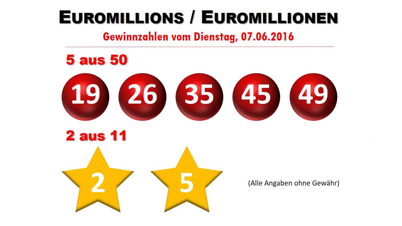 Euromillions Zahlen Heute