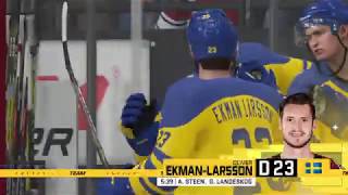 Nhl 20 - Russia Vs Sweden Gameplay - International Season Match