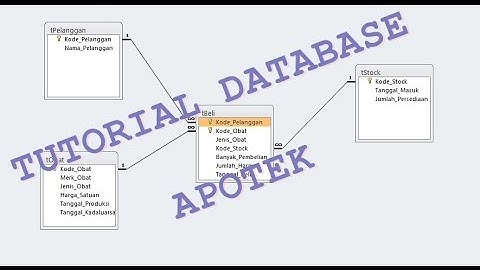TUTORIAL DATABASE - APOTEK