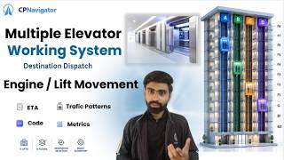 Building the Elevator Movement Engine | Multiple Elevator System Design | Destination Dispatch