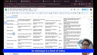 30+ XML Sitemap Generation Checklist in 2025 | SEO SCIENTIST