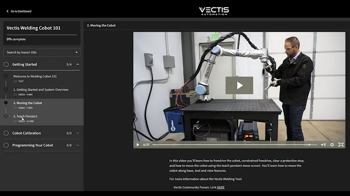 Intro - Vectis Academy