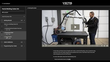 Intro - Vectis Academy