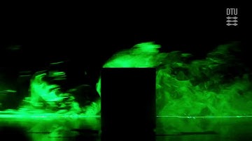 DTU flow visualisation HD