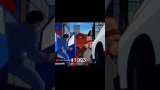 Evolution Of Juggernaut