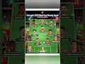 Portugal’s 2026 World Cup Winning Squad – Starting XI Loaded With Stars #fifawcq #portugal #shorts
