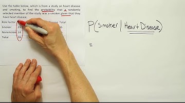 Calculating conditional probability