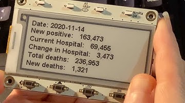 MagTag Covid Tracking Project E-Ink Display