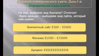 Евгения Антушева. Электронная коммерция. Урок 1 Евгения Антушева. Электронная коммерция. Урок 1