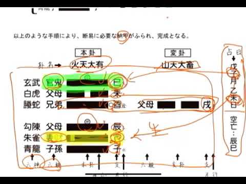 断易 解説(サンプル講義)