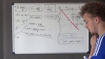 AQA A2 Physics Unit 4 Section B June 2015 Question 2
