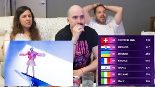 REACCIÓN a VICTORIA SUIZA y VOTACIONES EUROVISION 2024 Grand Final