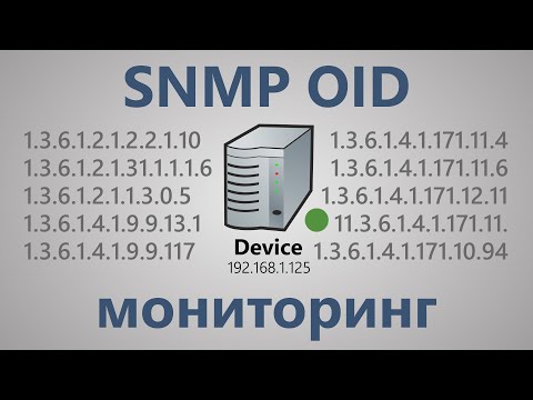 Что такое OID