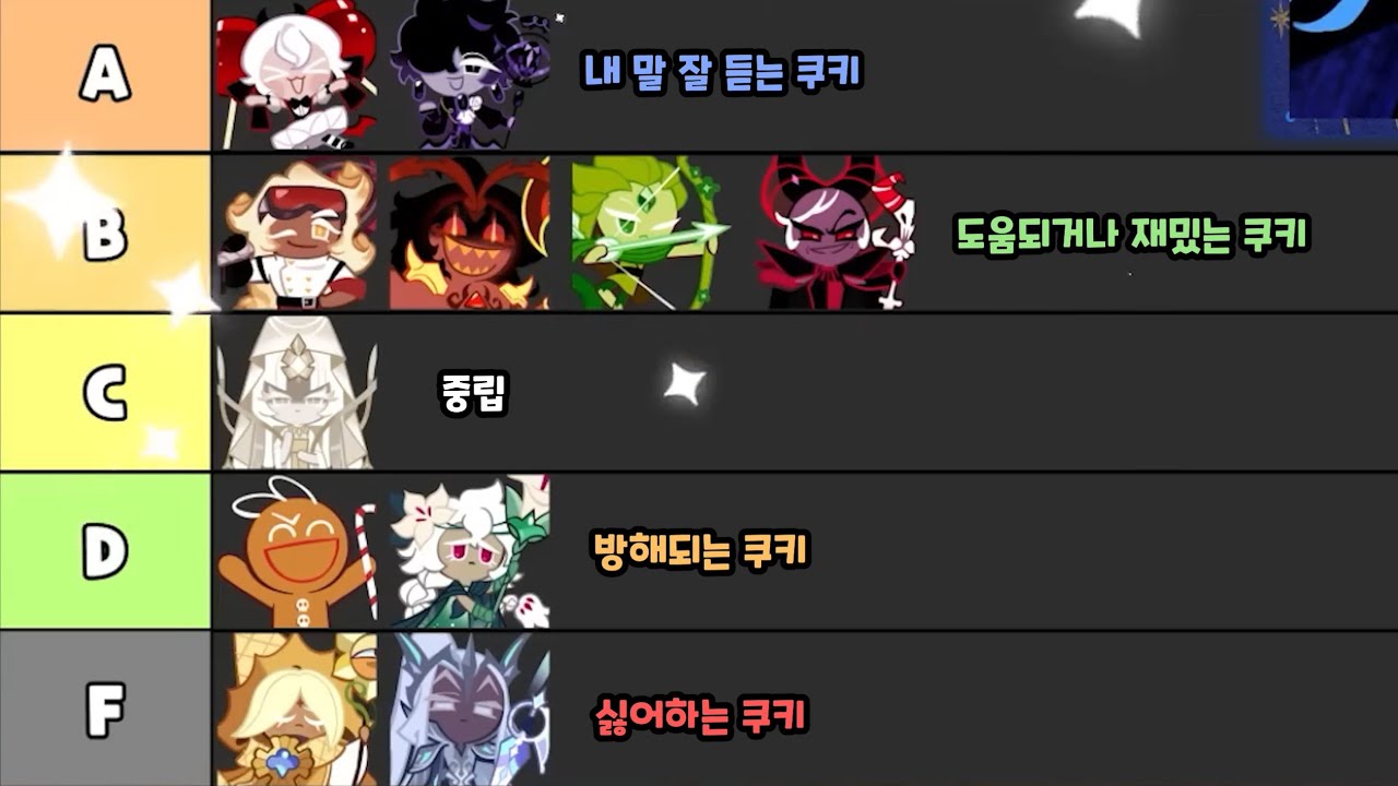 [쿠키런 킹덤] 쉐도우밀크 쿠키의 쿠키 티어리스트 해석편