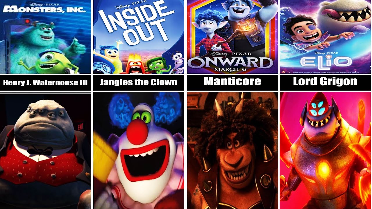 Every Pixar Films Bad Guys [1995-2025]