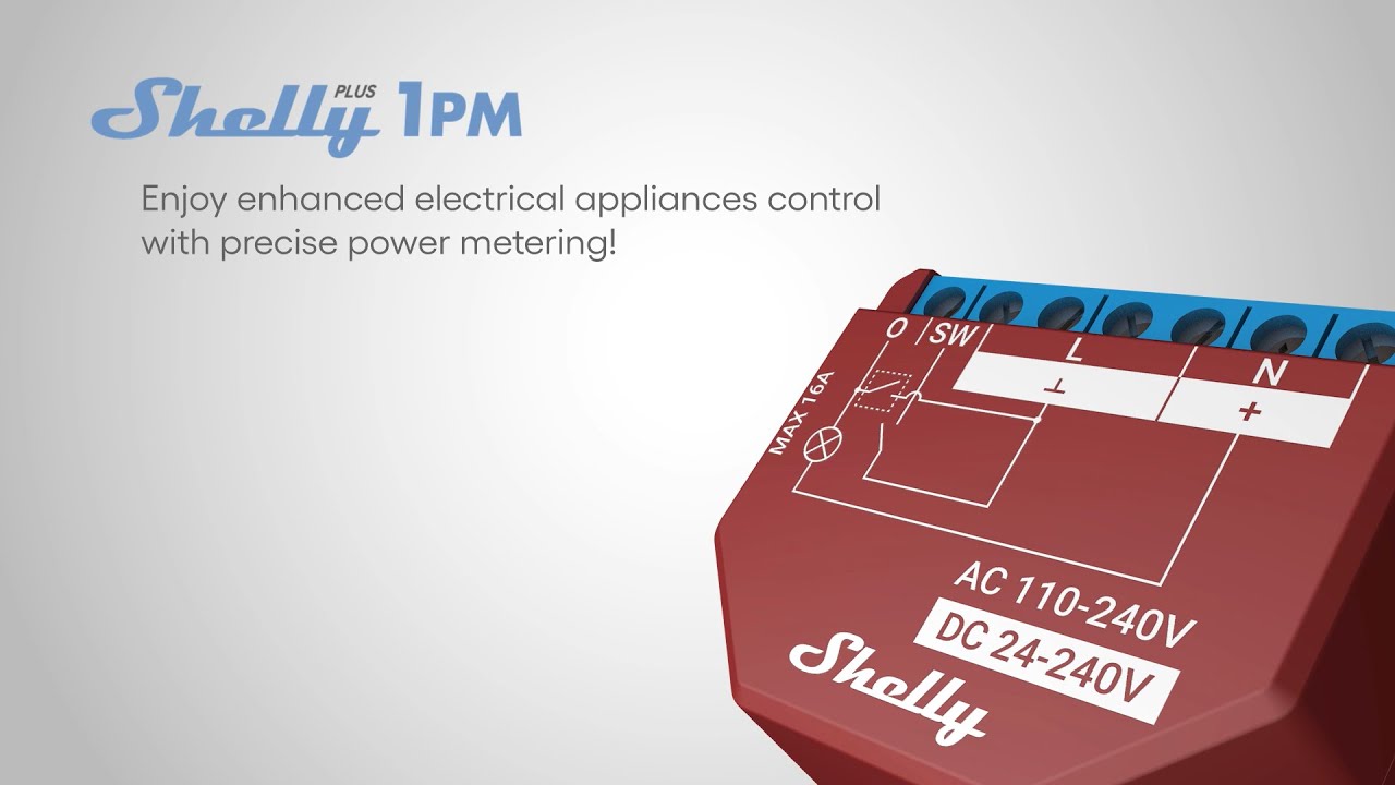 Shelly Plus 1PM  Next generation appliances control with precise