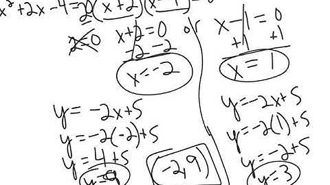 Video 9-8 Alg. Pearson- Systems of Linear and Quadratic Equations