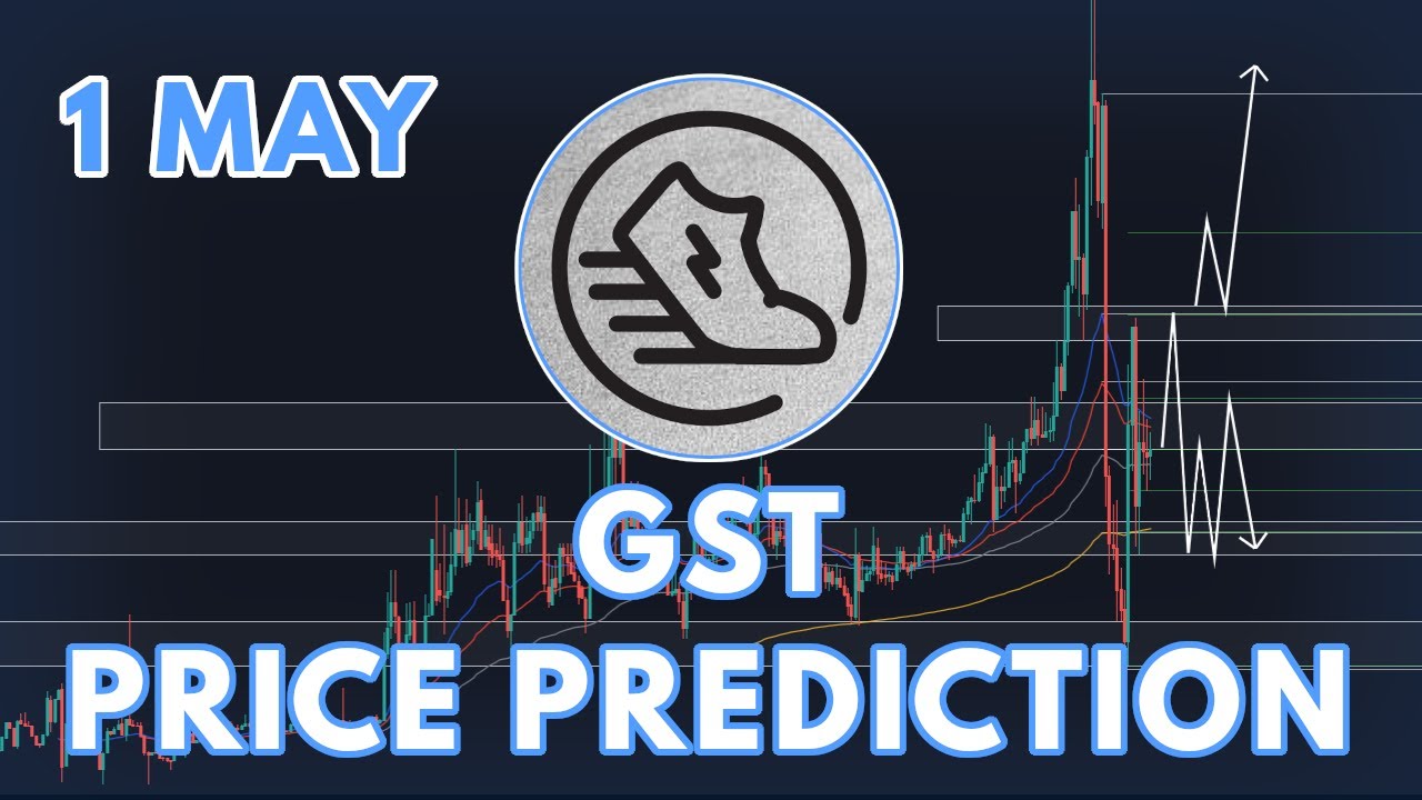 THE GST COIN (STEPN) PRICE PREDICTION & ANALYSIS 2022! - YouTube