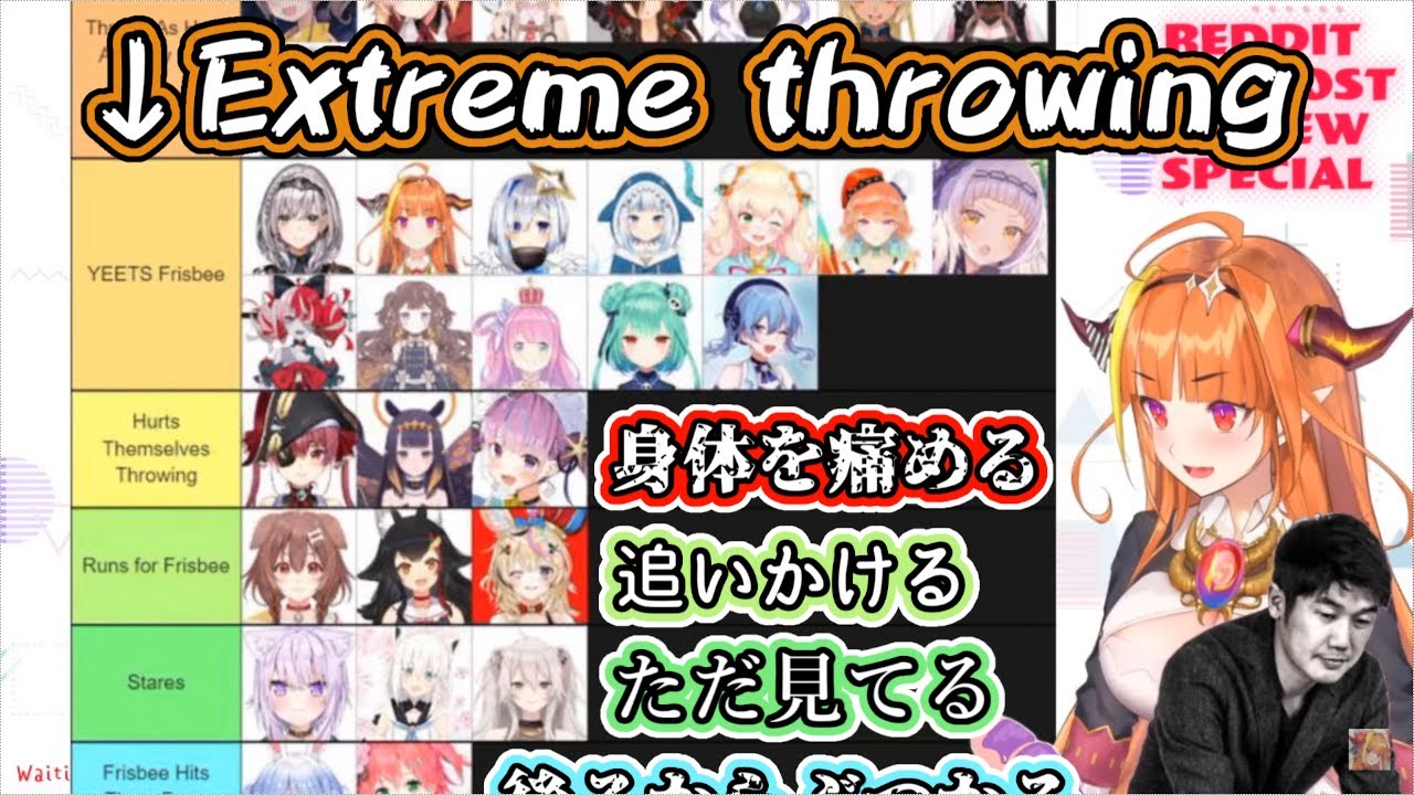 【ホロライブ】海外ニキの考える『ホロライブメンバーと一緒にフリスビーをしたら？』【桐生ココ・YAGOO】