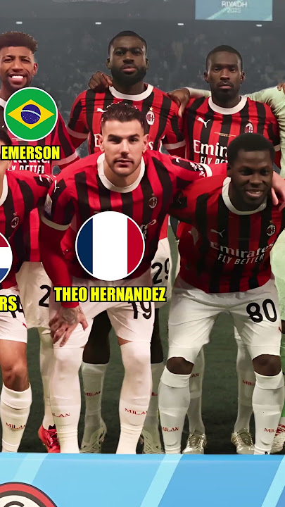 AC Milan 3-2 Inter Italian Super Cup Final 2025 #bintangbola