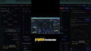 KASPA PRICE MOVE PREDICTION #crypto #bitcoin #kaspa