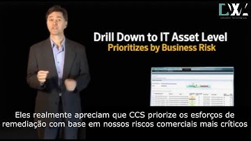 Symantec Control Compliance Suite