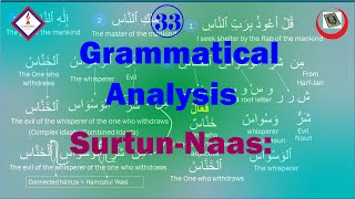 Suratun Naas. Grammatical analysis. Easy and fastest way to learn arabic. Arabic for beginners.