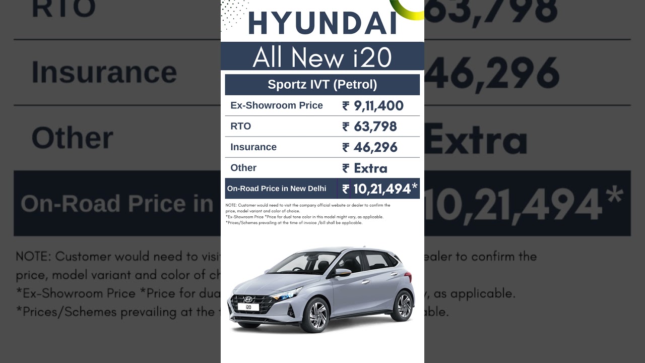 Hyundai i20 Sportz IVT Petrol On Road Price | All New Hyundai i20 2023 | Base Model | Top Model