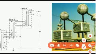 High Voltage Generation using Cascade Transformer