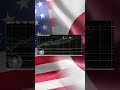【ぶらり相場】2024年06月10日(月)～06月14日(金)ドル円