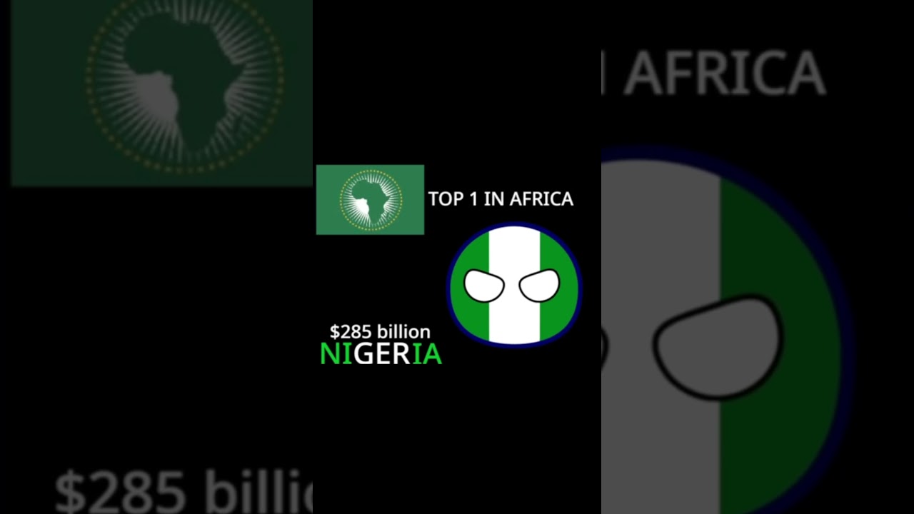 Richest Countries In Continents