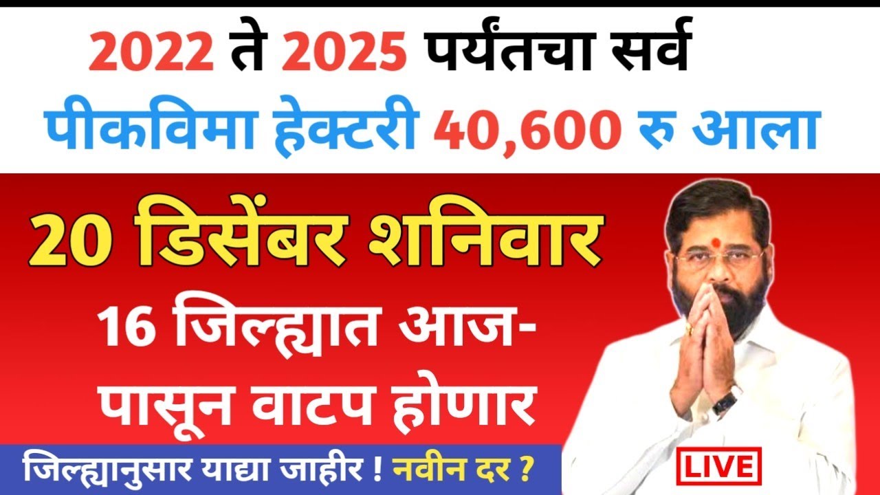 पिकविमा 2022 ते 2025 मंजूर झालेले फक्त्त हेच जिल्हे हेक्टरी 40,600 रु जमा | Pik Vima 2025 New Update