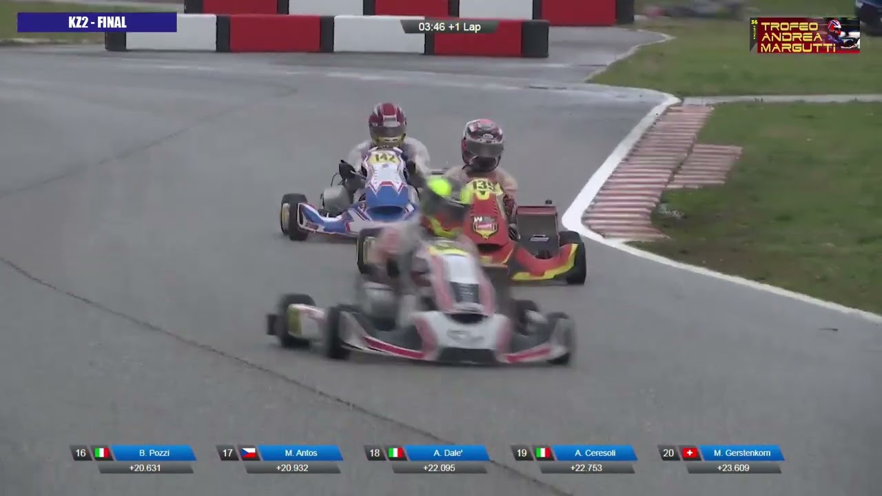 Trofeo Margutti 2025 | Lonato KZ2 Final